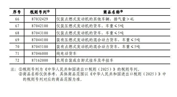 GOWIN趣胜·(中国大陆)客户端